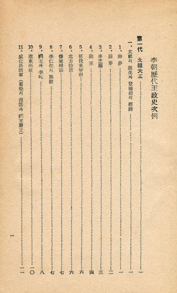 『李朝歴代王政史』 2