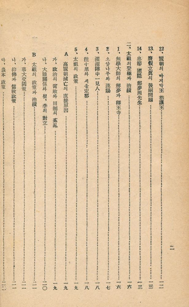『李朝歴代王政史』 3