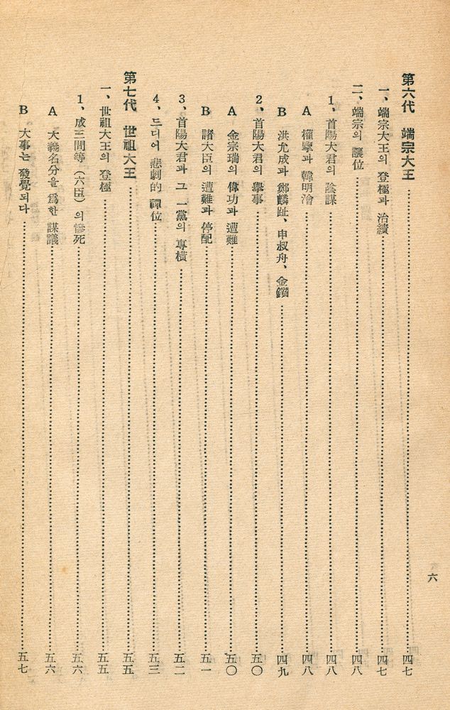『李朝歴代王政史』 7