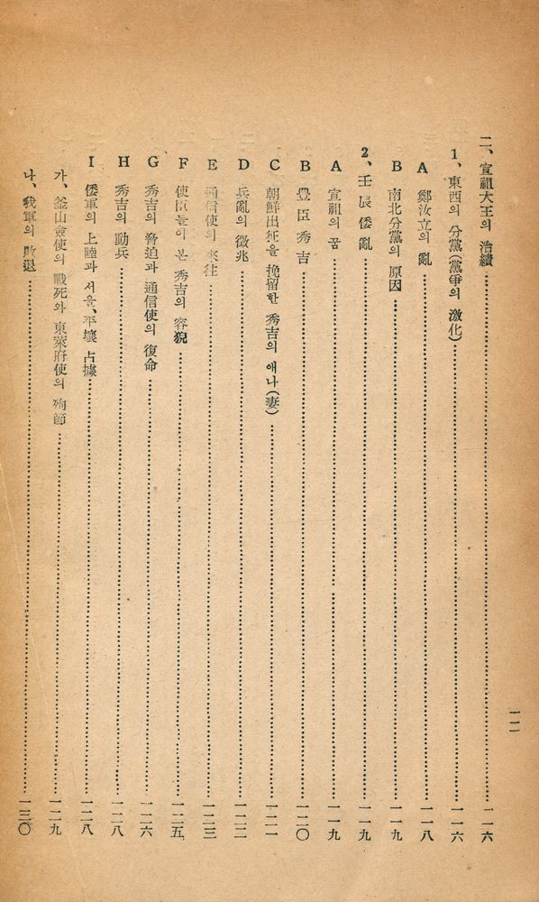 『李朝歴代王政史』