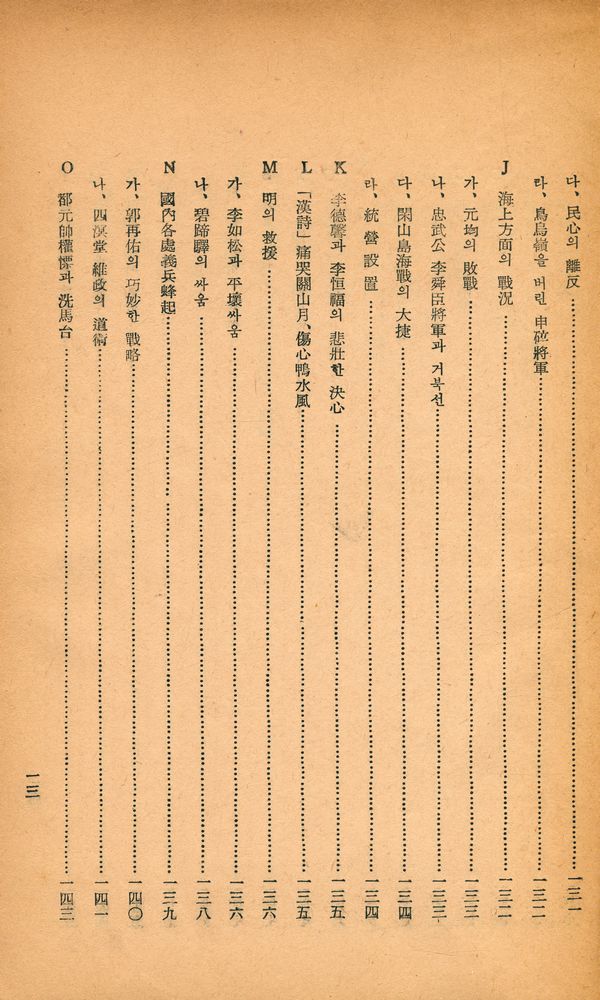 『李朝歴代王政史』