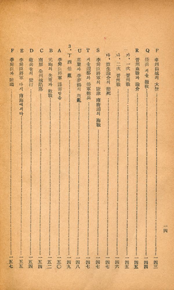 『李朝歴代王政史』