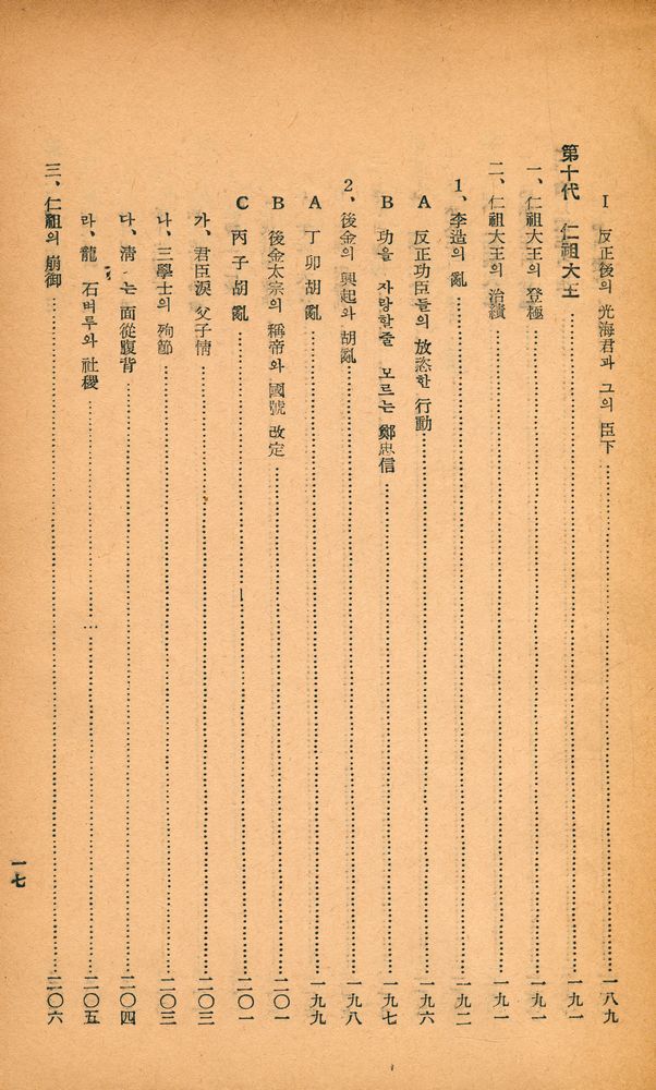『李朝歴代王政史』