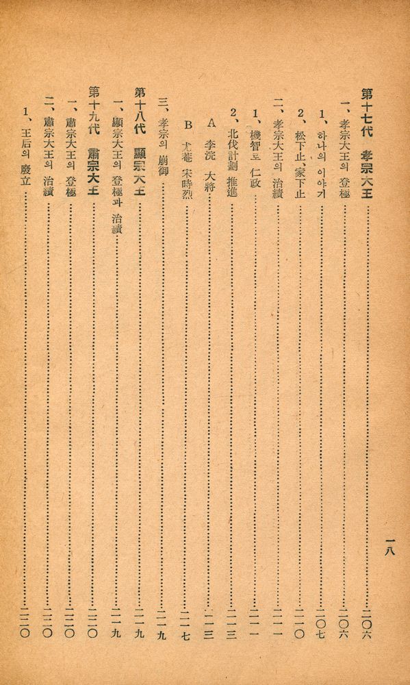 『李朝歴代王政史』