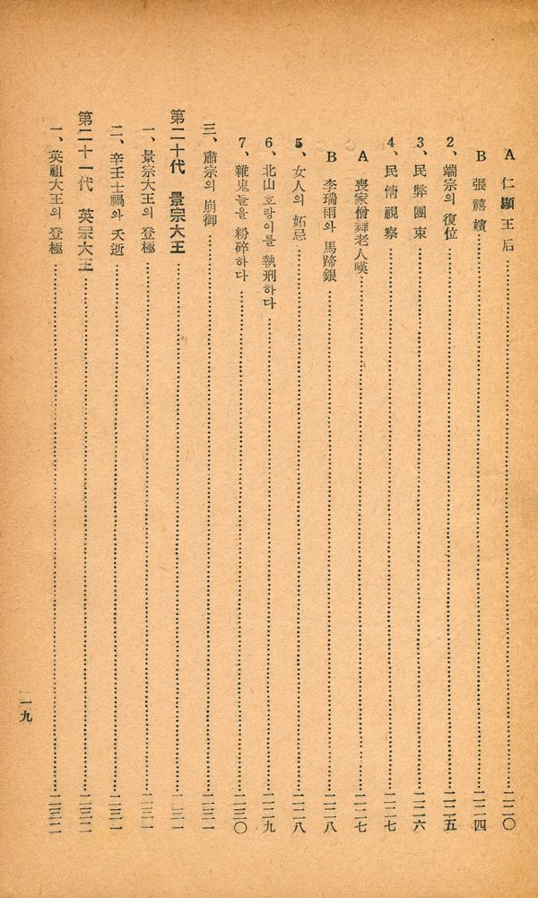 『李朝歴代王政史』