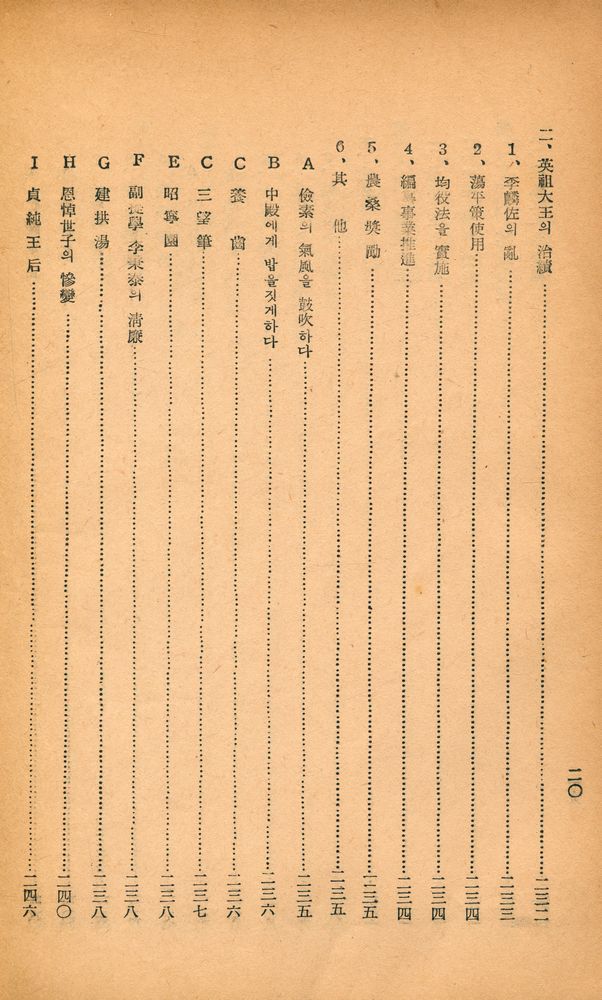 『李朝歴代王政史』