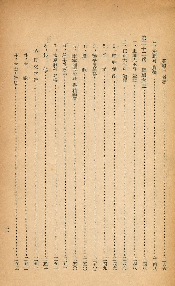 『李朝歴代王政史』