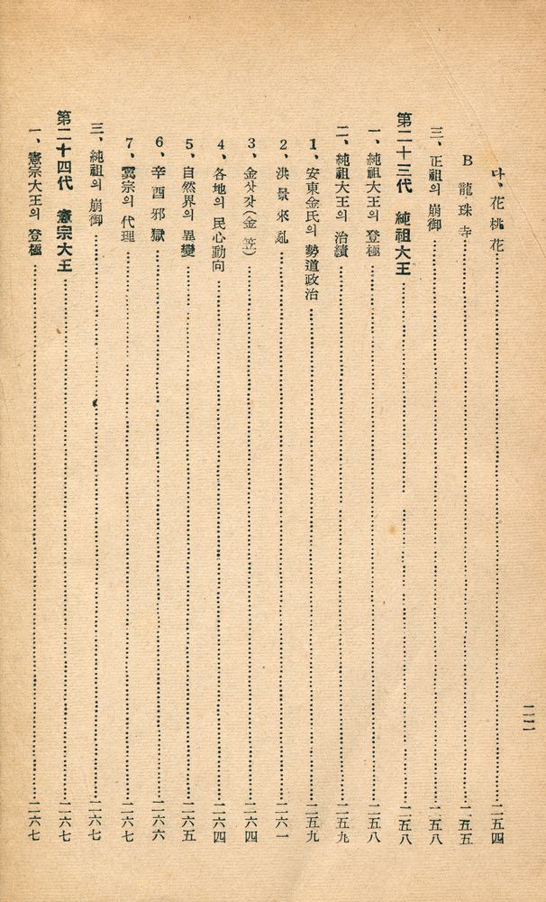『李朝歴代王政史』
