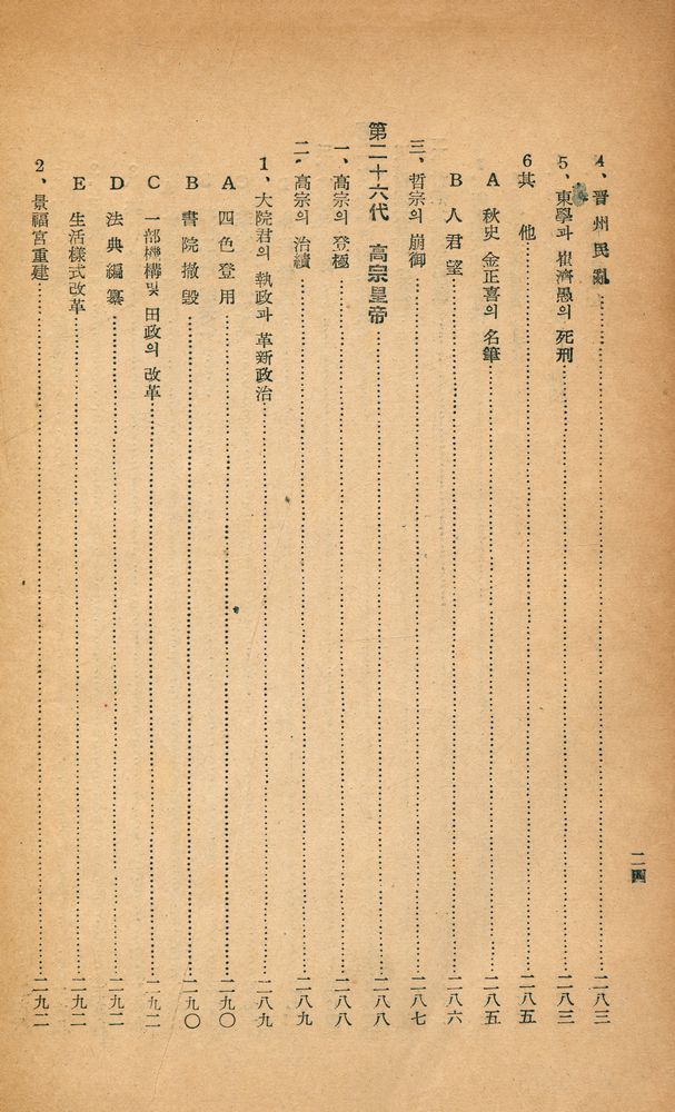 『李朝歴代王政史』