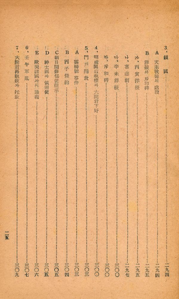 『李朝歴代王政史』