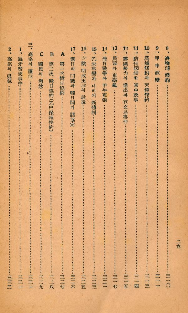 『李朝歴代王政史』