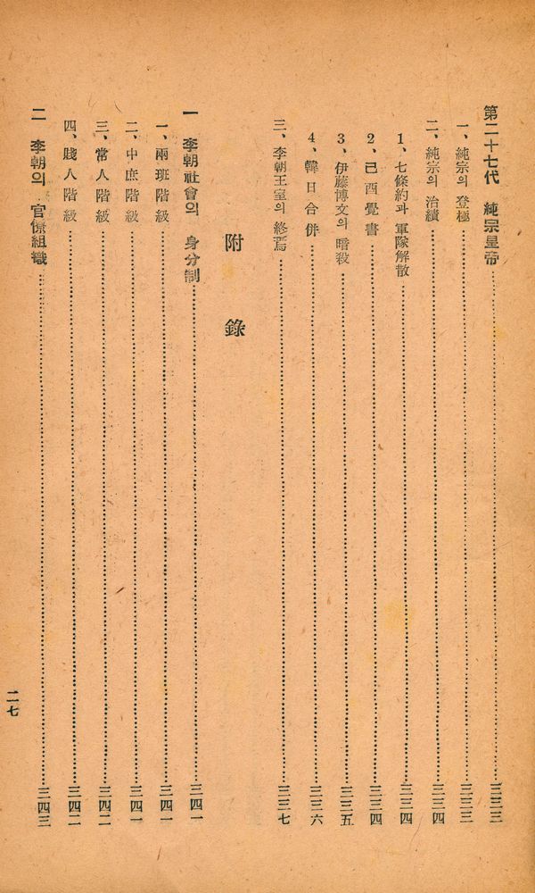 『李朝歴代王政史』