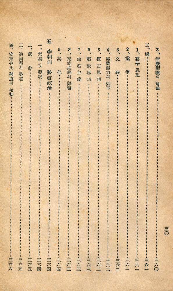 『李朝歴代王政史』