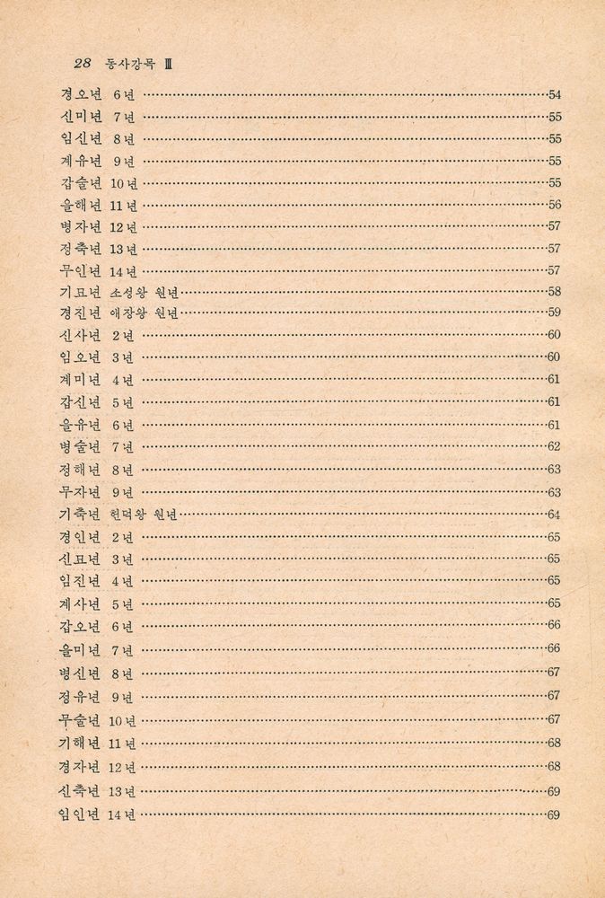 『동사강목 Ⅲ』 3