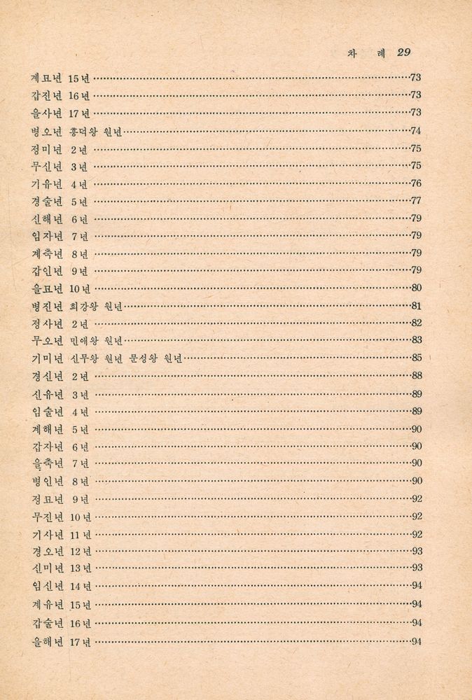 『동사강목 Ⅲ』 4