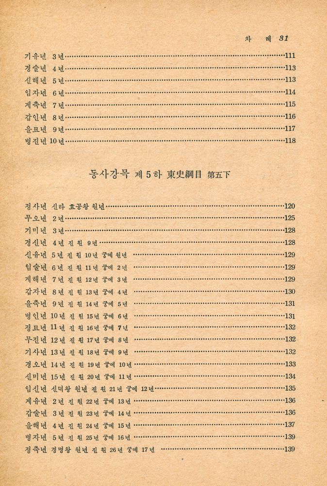 『동사강목 Ⅲ』 6