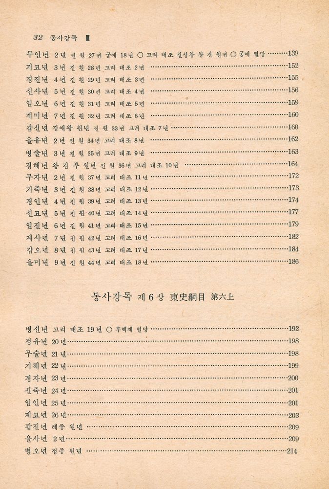 『동사강목 Ⅲ』 7
