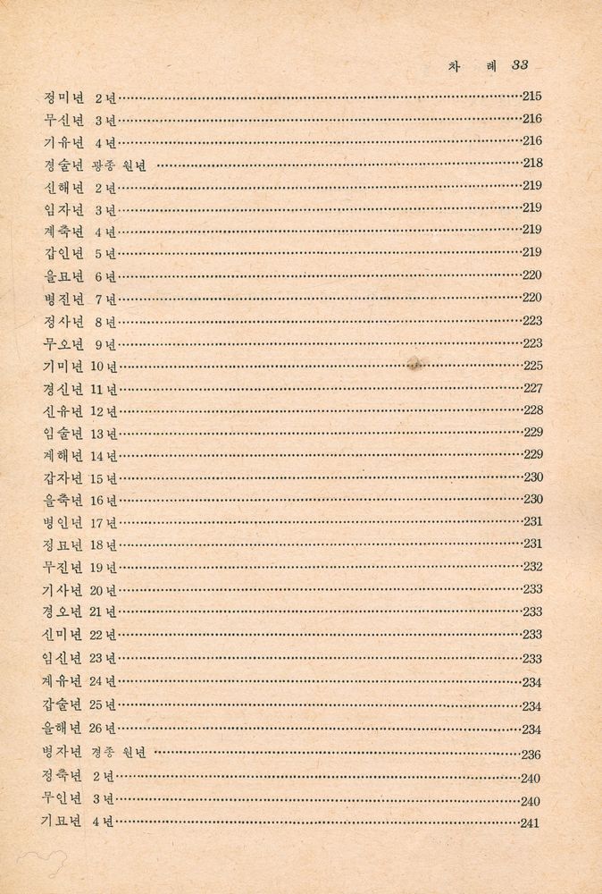『동사강목 Ⅲ』 8