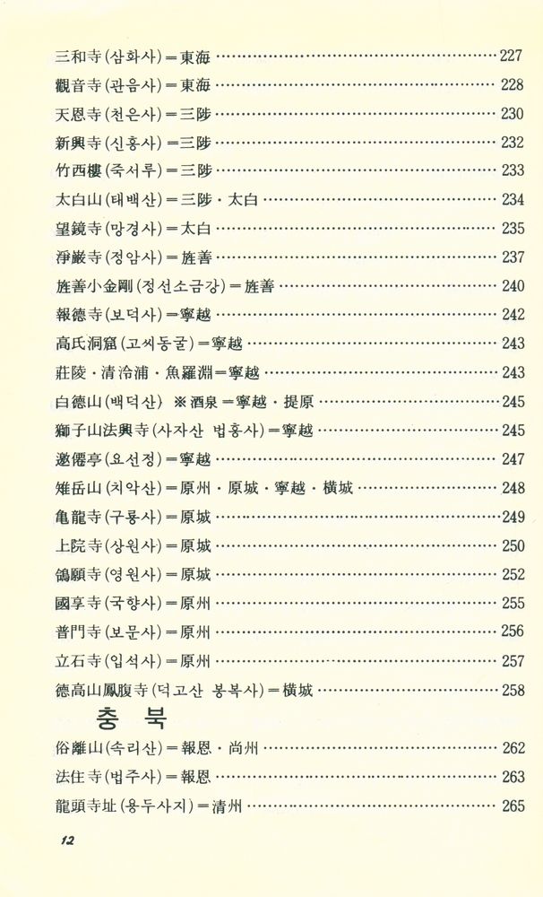 『名山古刹따라 상(명산고찰따라 상)』 8