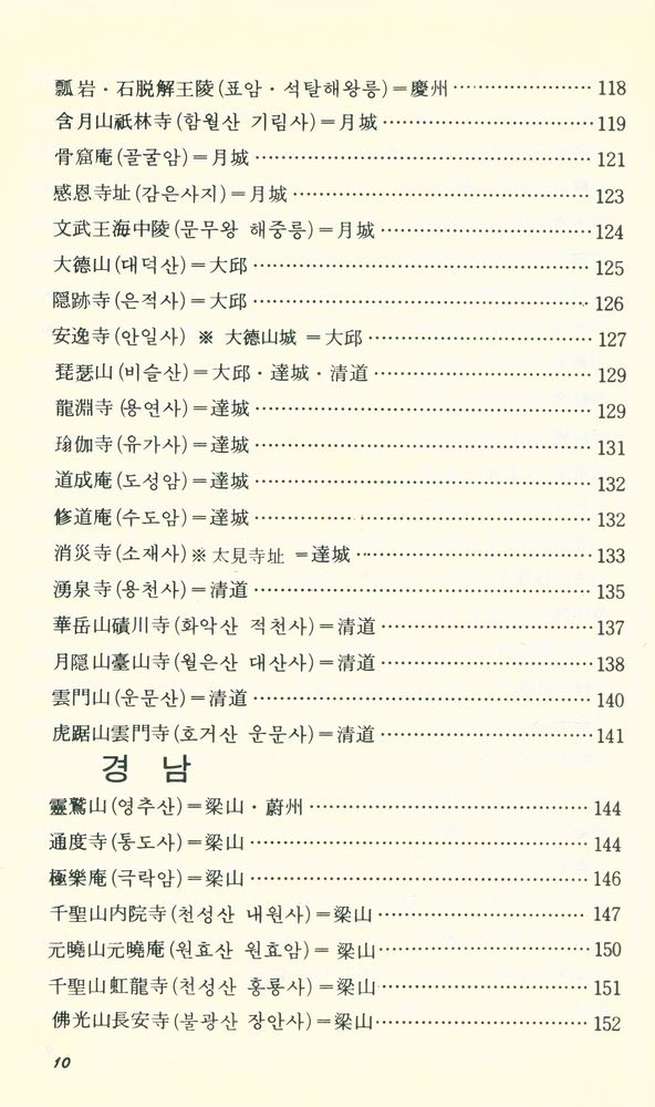 『名山古刹따라 하(명산고찰따라 하)』 5