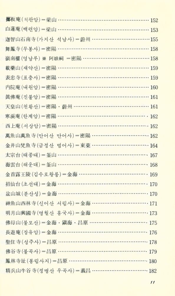 『名山古刹따라 하(명산고찰따라 하)』 6