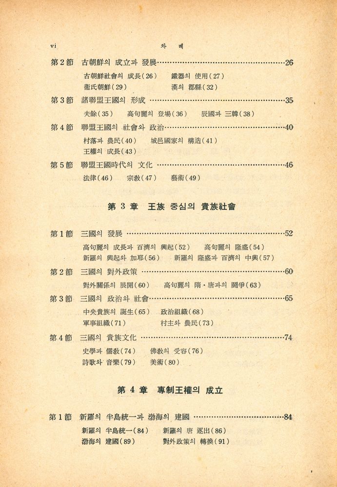 『韓國史新論(한국사신론)』 3