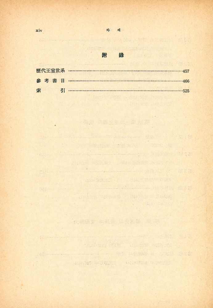 『韓國史新論(한국사신론)』