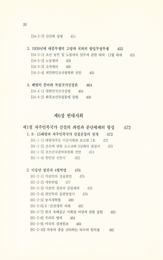『신편 한국사의 길잡이』