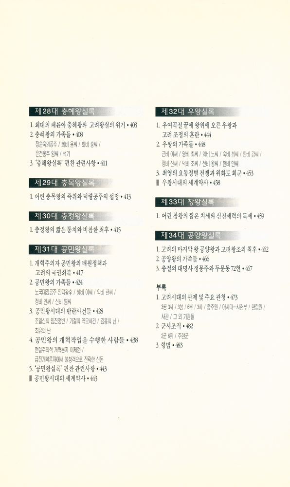 『한권으로 읽는 고려왕조실록』 6