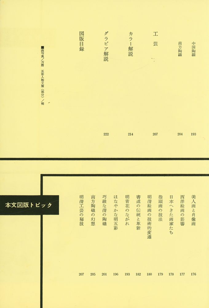 『世界美術全集 17』 3