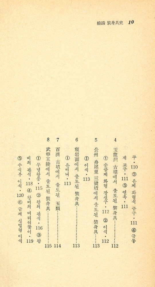 『瑞文文庫 041 - 韓國裝身具史(서문문고 041 - 한국장신구사)』 5