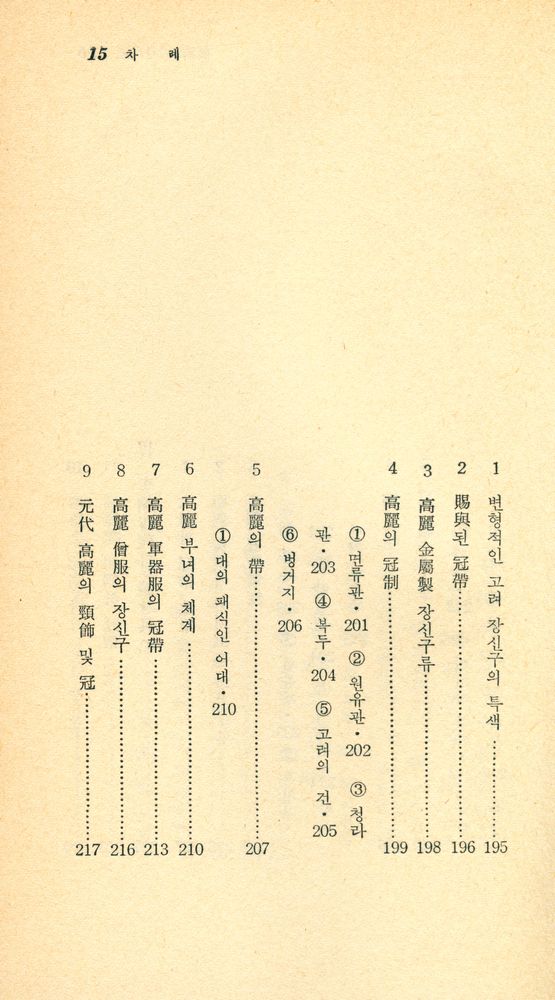 『瑞文文庫 041 - 韓國裝身具史(서문문고 041 - 한국장신구사)』