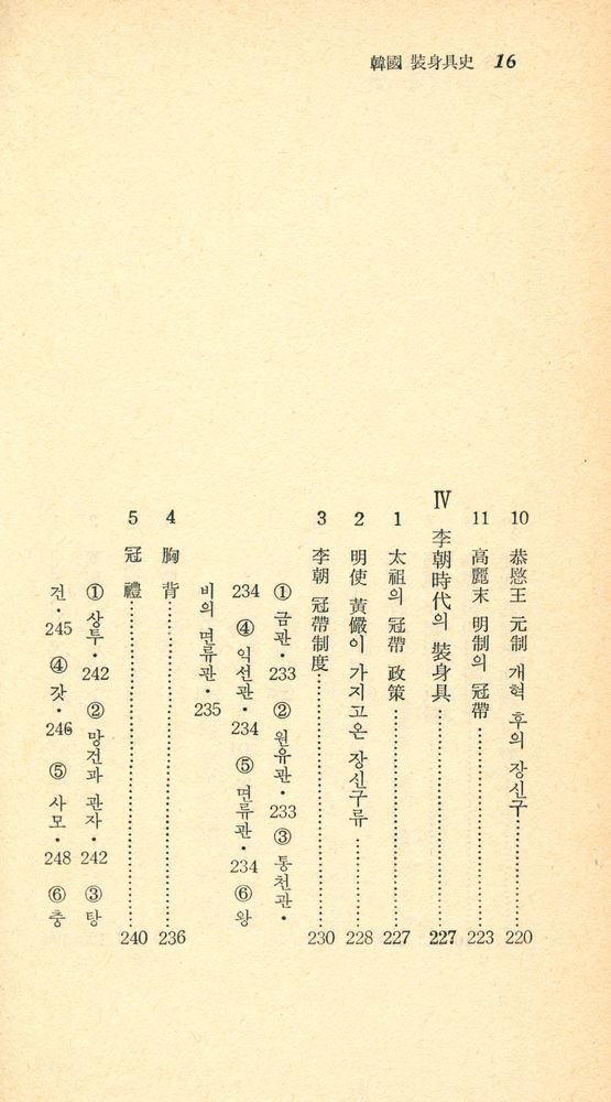 『瑞文文庫 041 - 韓國裝身具史(서문문고 041 - 한국장신구사)』