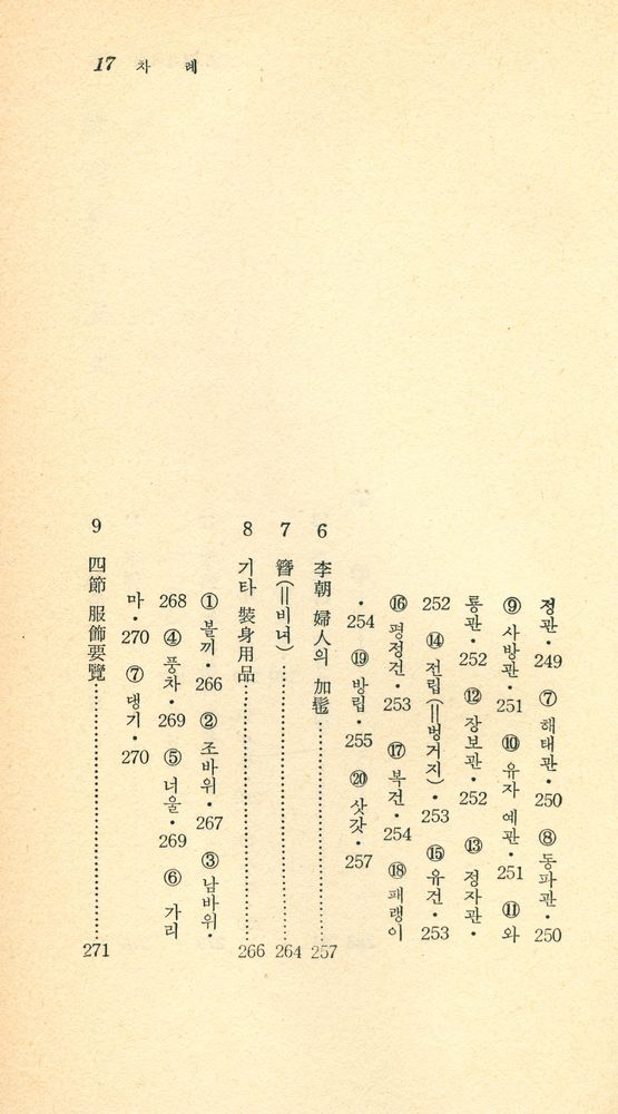 『瑞文文庫 041 - 韓國裝身具史(서문문고 041 - 한국장신구사)』