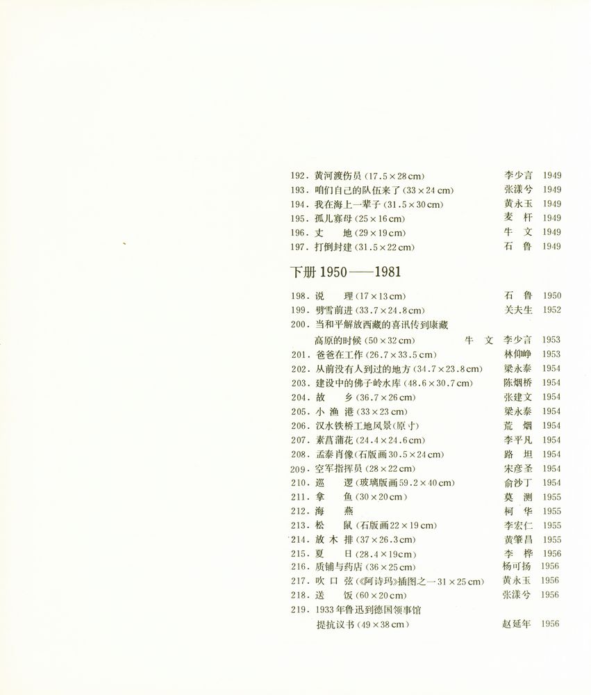 『中国新兴版画五十年选集 下 : 1950 - 1981』 2