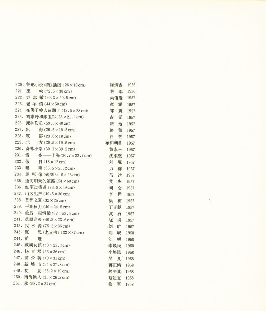 『中国新兴版画五十年选集 下 : 1950 - 1981』 3