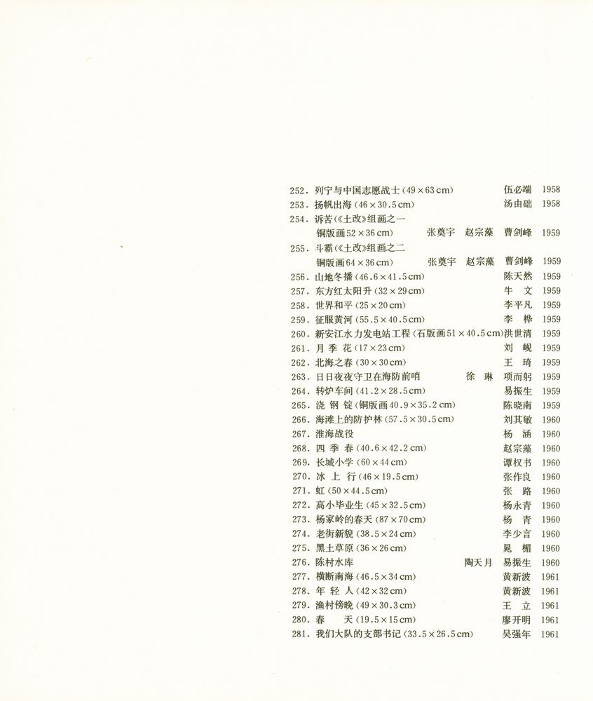『中国新兴版画五十年选集 下 : 1950 - 1981』 4