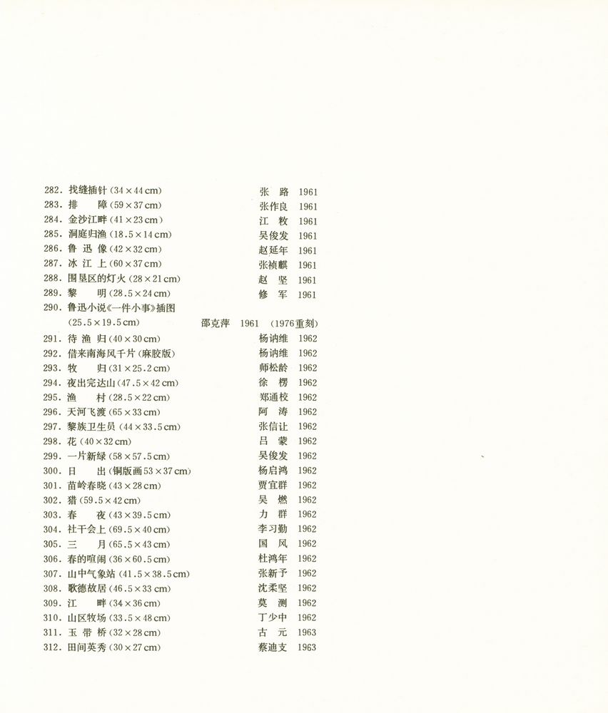 『中国新兴版画五十年选集 下 : 1950 - 1981』 5