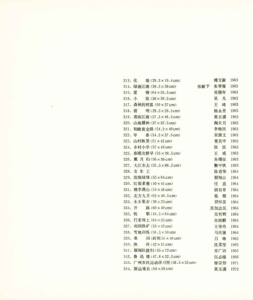 『中国新兴版画五十年选集 下 : 1950 - 1981』 6