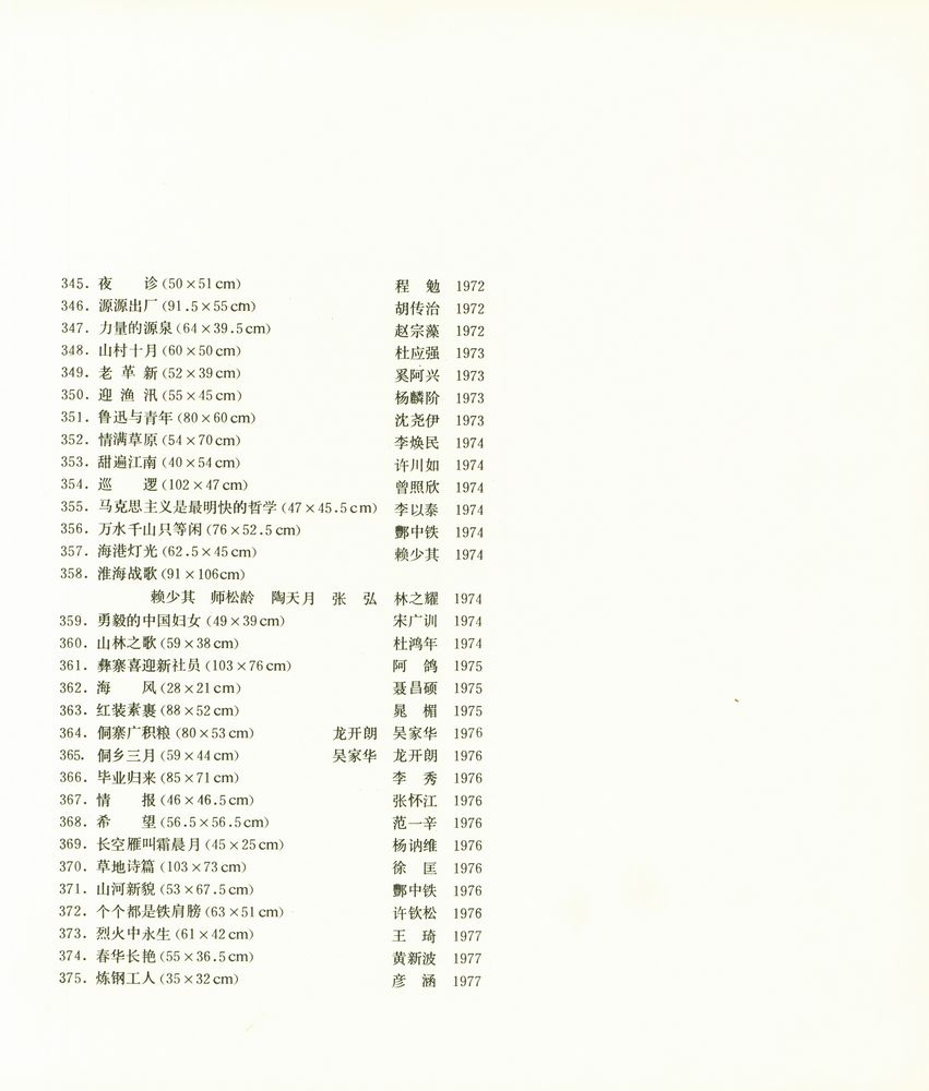 『中国新兴版画五十年选集 下 : 1950 - 1981』 7