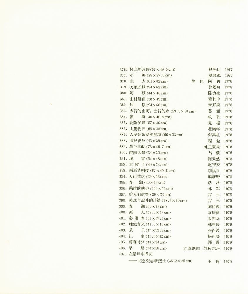 『中国新兴版画五十年选集 下 : 1950 - 1981』 8