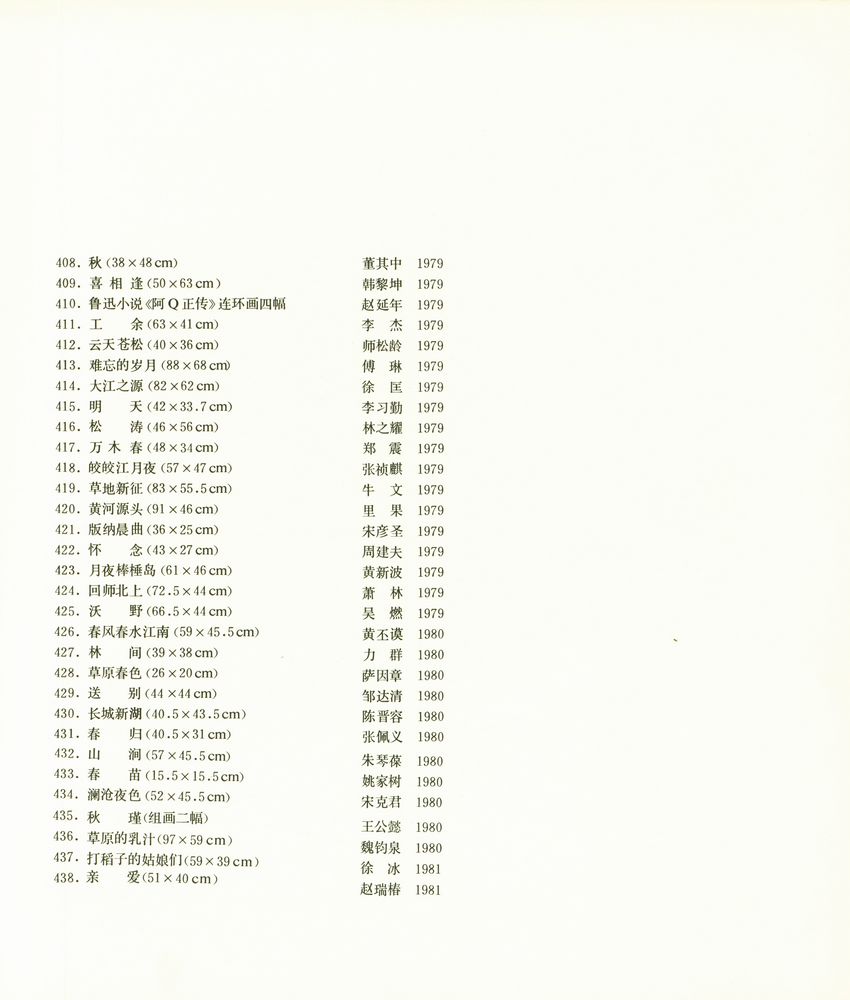 『中国新兴版画五十年选集 下 : 1950 - 1981』
