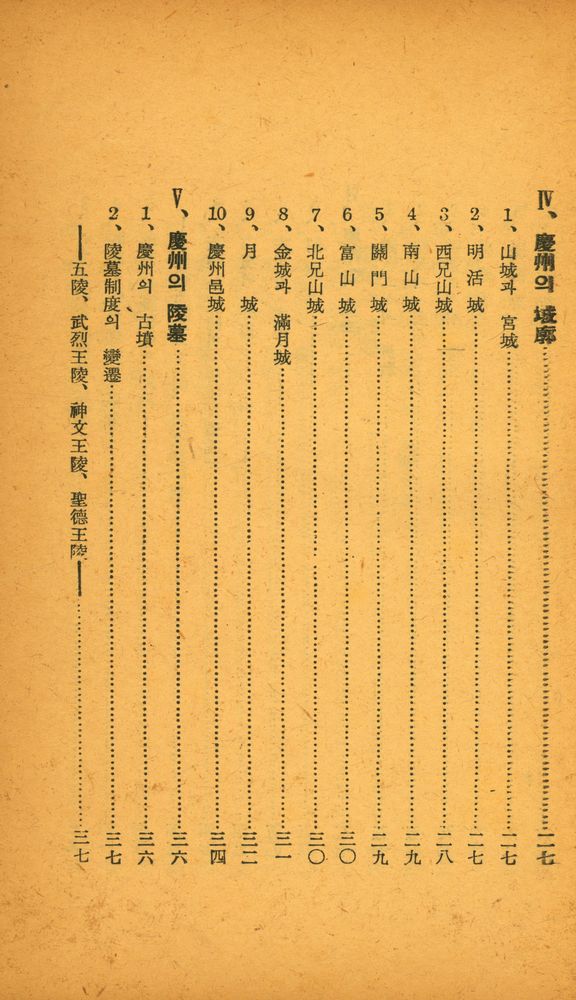 『慶州의 古蹟(경주의 고적)』 4