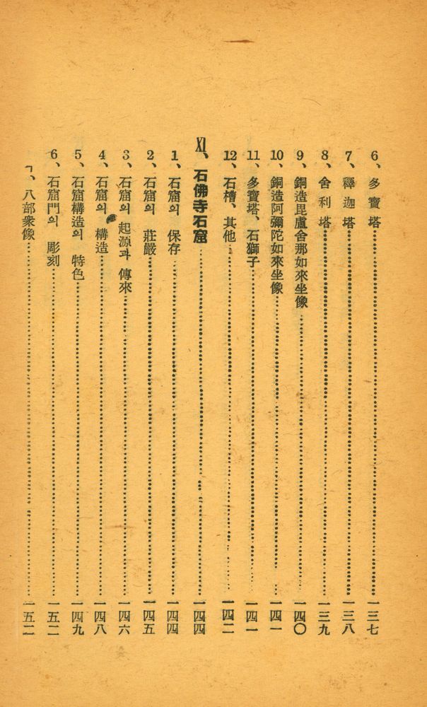 『慶州의 古蹟(경주의 고적)』