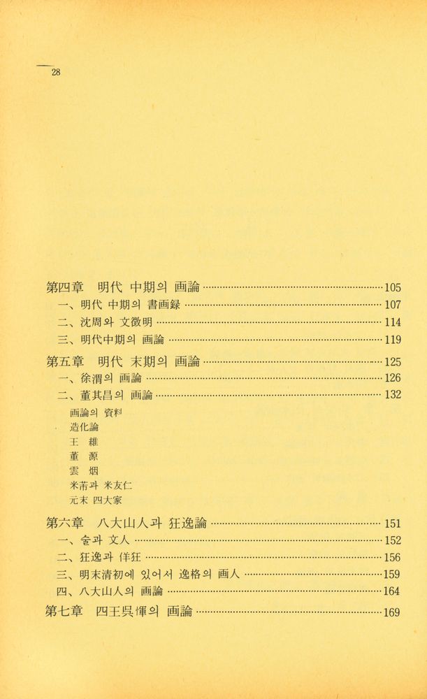 『文人画論集(문인화논집)』 3