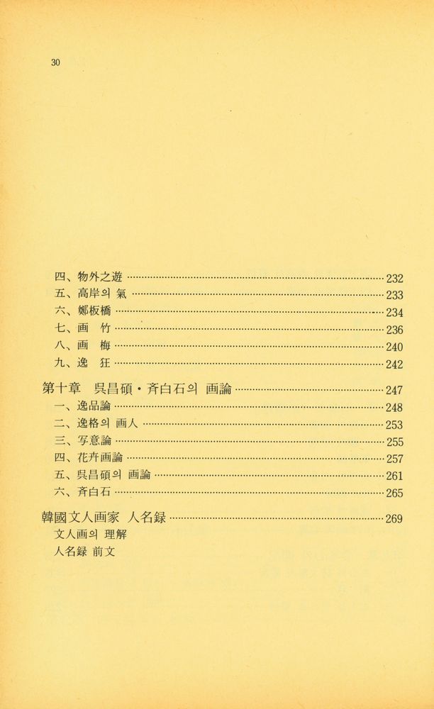 『文人画論集(문인화논집)』 5