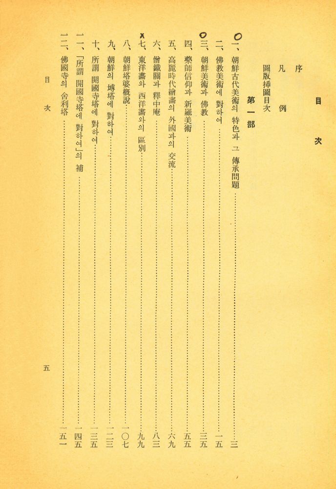 『韓國美術史及美學論攷(한국미술사급미학논고)』 2