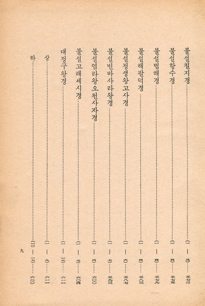 『한글 대장경 4 - 중아함경 Ⅱ 외 17경』