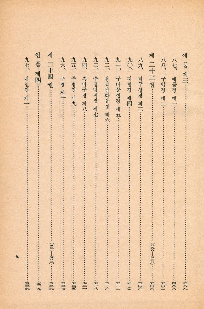 『한글 대장경 3 - 중아함경 Ⅰ』