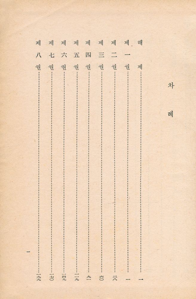 『한글 대장경 6 - 잡아함경 Ⅰ』 2